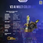 ZINGY V3 AI Multi-Color LED Headlight System Bluetooth App Controlled