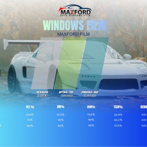 Maxford Specialty Series Clear Colored