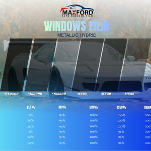 Maxford MS Series Metallic Hybrid Film