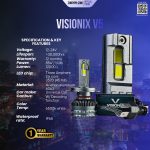 V5 Mini LED Lens Headlight System
